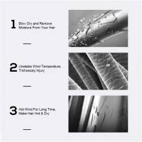 Фен Supersonic 1600 Silver F18 Silver HSG Фен Supersonic 1600 Silver F18 Silver HSG