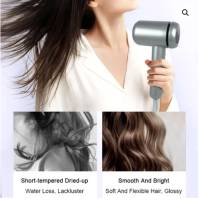 Фен Supersonic 1600 Silver F18 Silver HSG Фен Supersonic 1600 Silver F18 Silver HSG