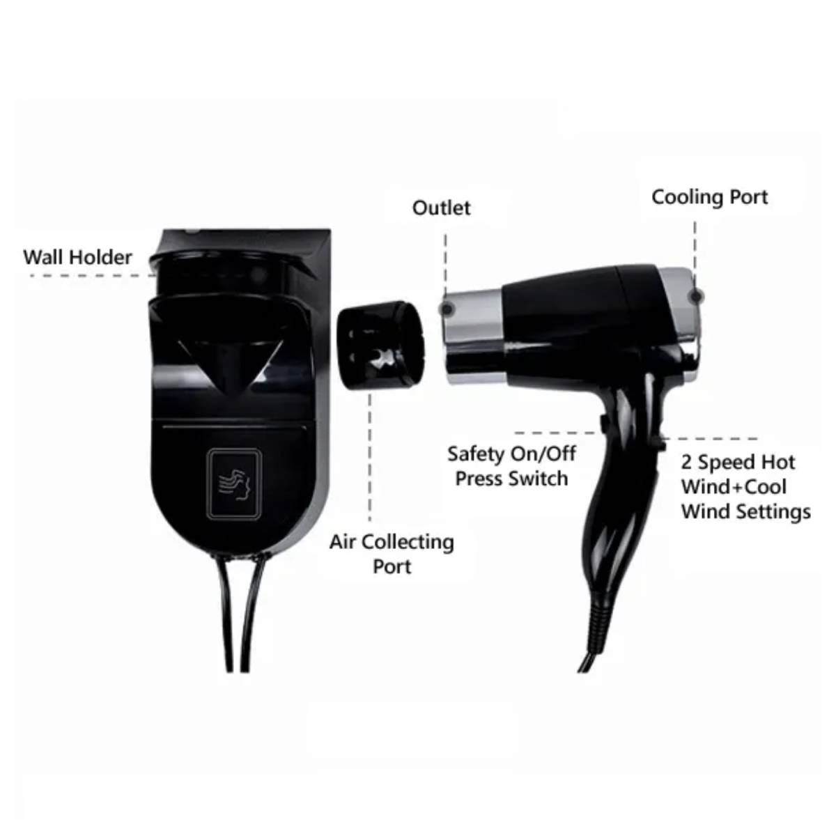 Фен настенный HSG D07-2 Black 1600 Вт, фен для гостиниц D07-2 Black HSG