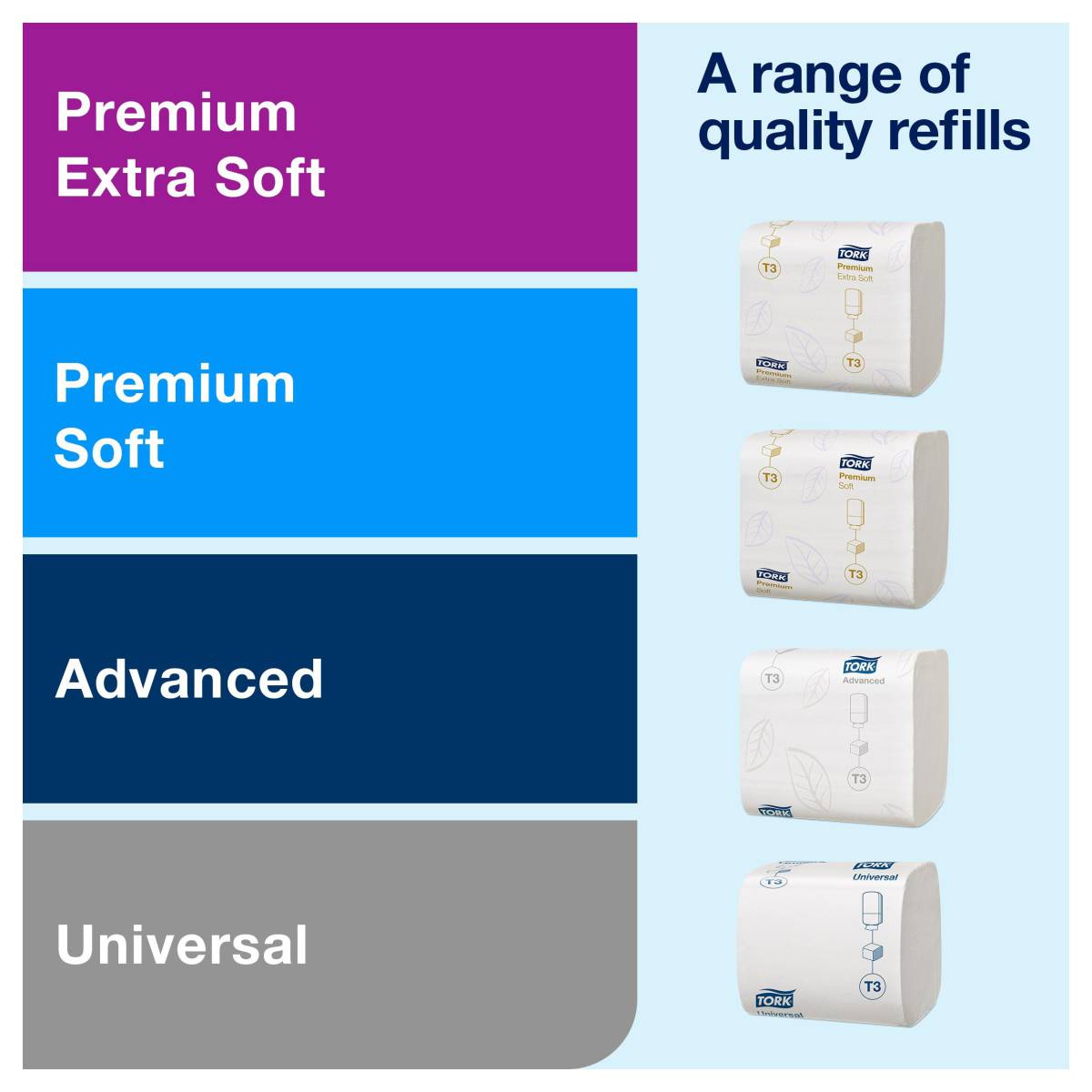 Диспенсер Tork для туалетной бумаги в листах,...