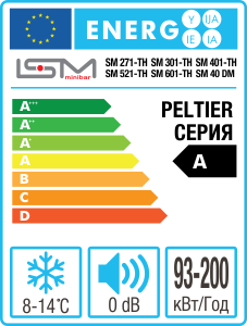 ISM Peltier