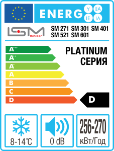 ISM Platinum