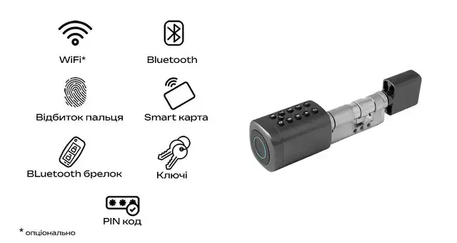 Способы открытия электронного замка SEVEN LOCK SL-7773BF black
