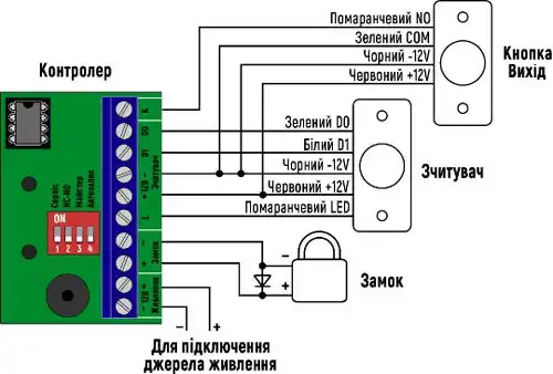 Схема підключення контролера системи контролю доступу ВАРТА МКД-2000 Схема підключення контролера системи контролю доступу ВАРТА МКД-2000